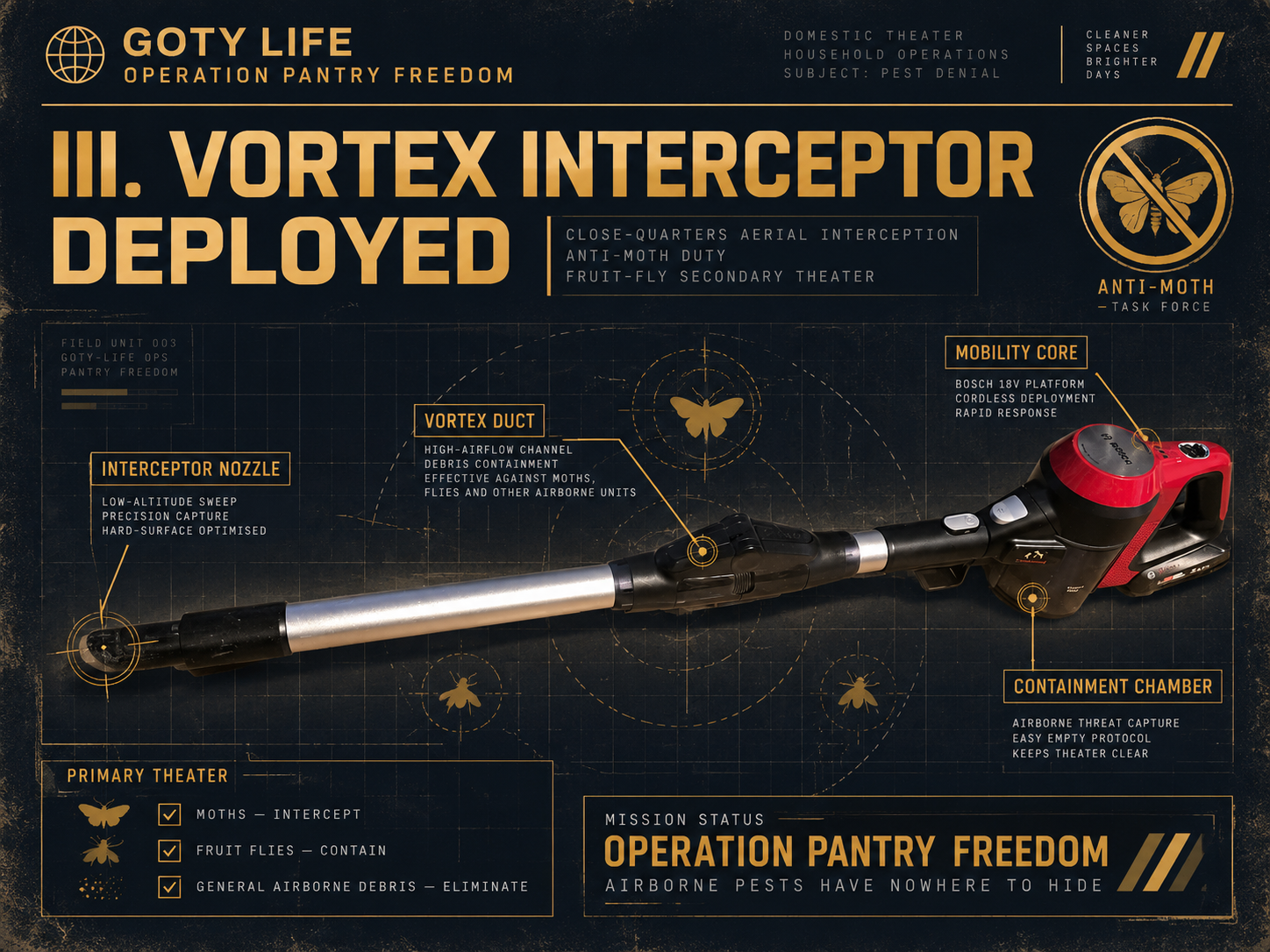 WEAPONS TRIAL — Bosch close-quarters vortex interceptor, ready for deployment.